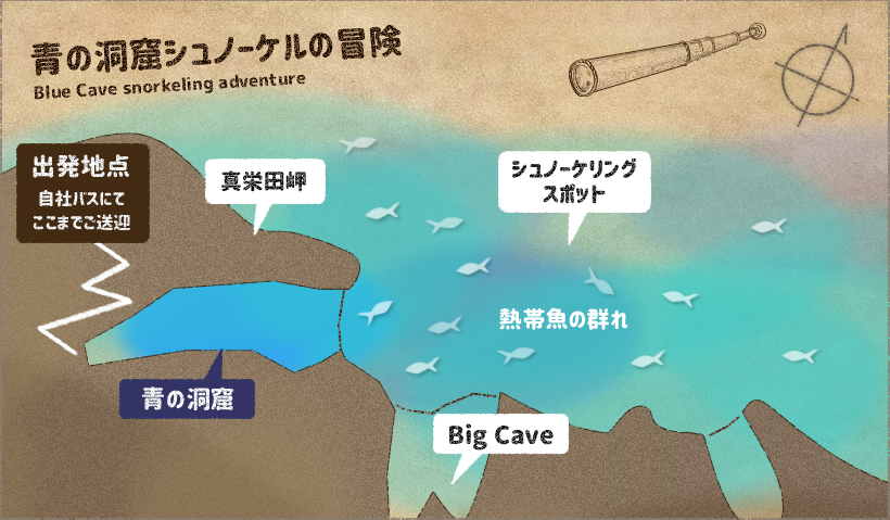 青の洞窟シュノーケルの冒険