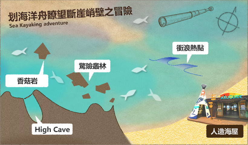 划海洋舟瞭望斷崖峭壁之冒險